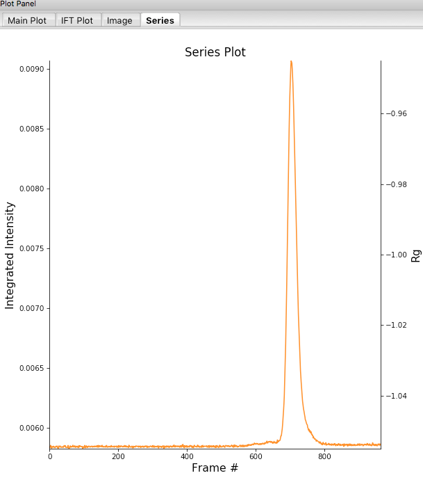 series_plot2_png