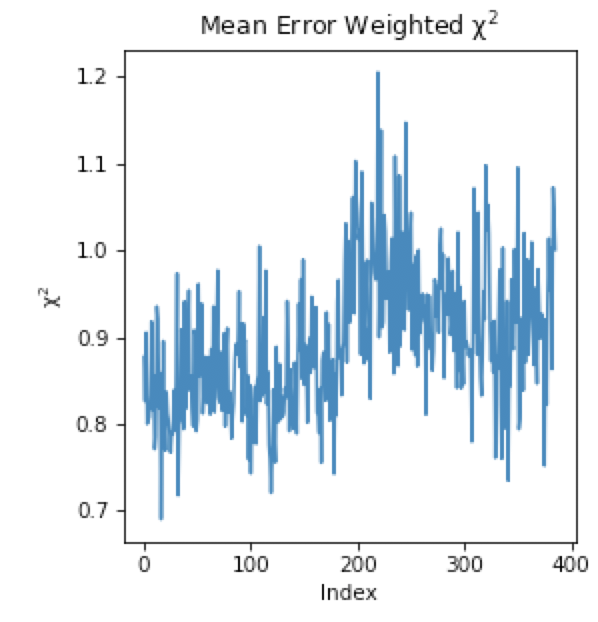 efa_chi2_png