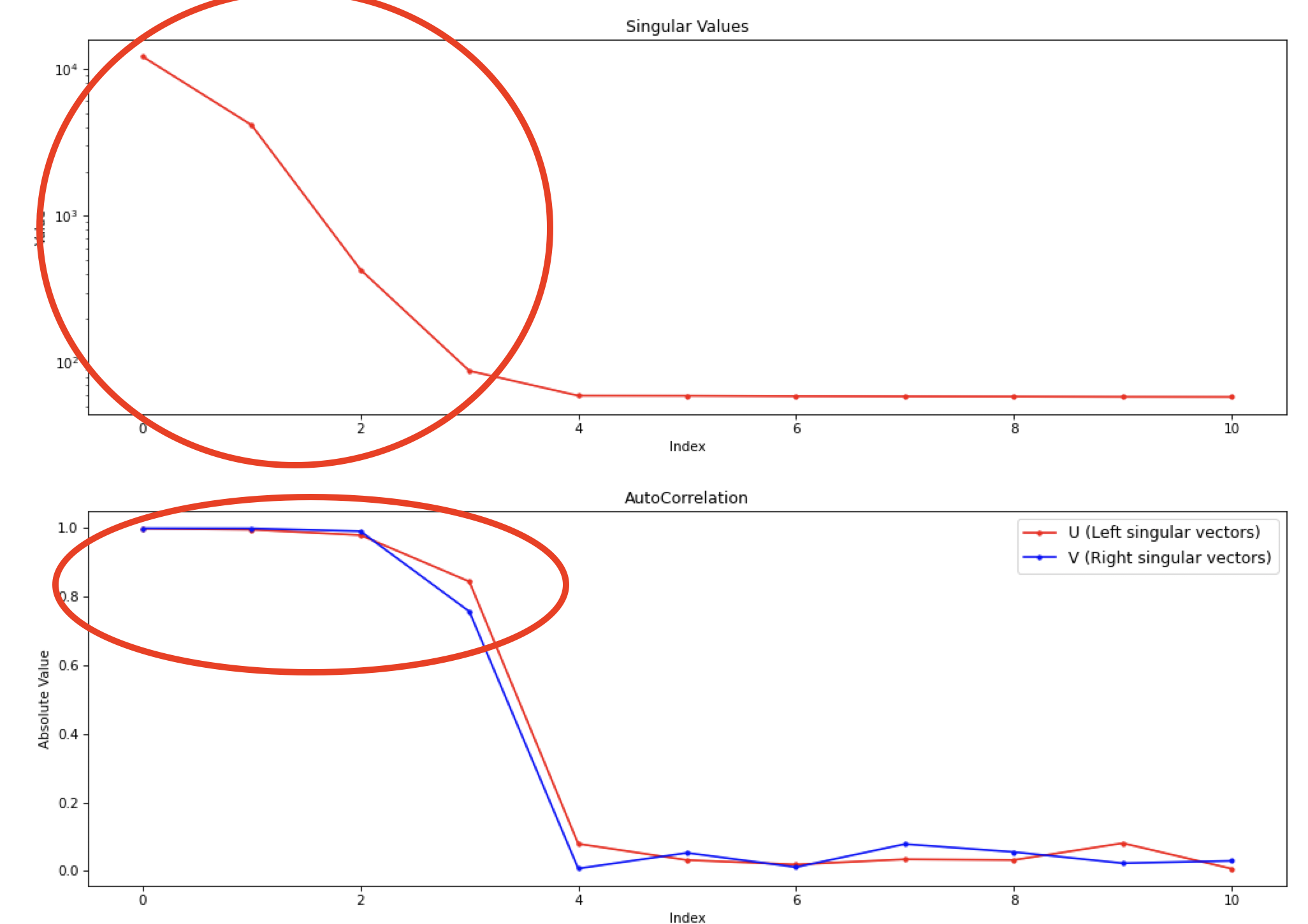 regals_components_png