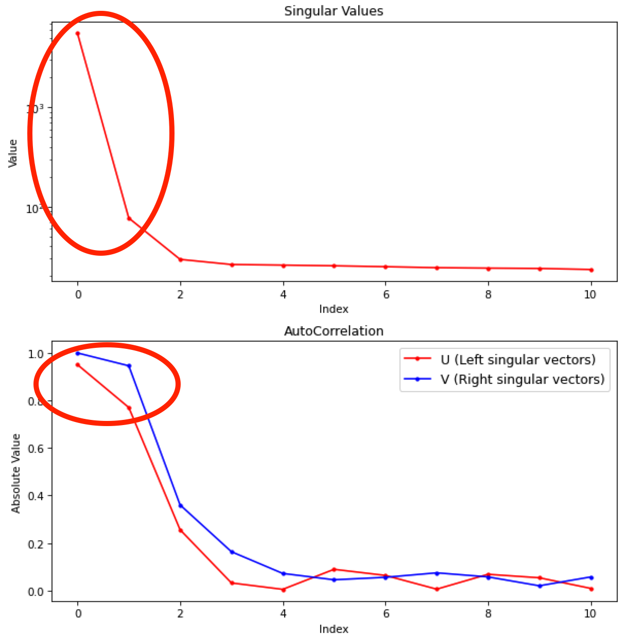 singular_values_png