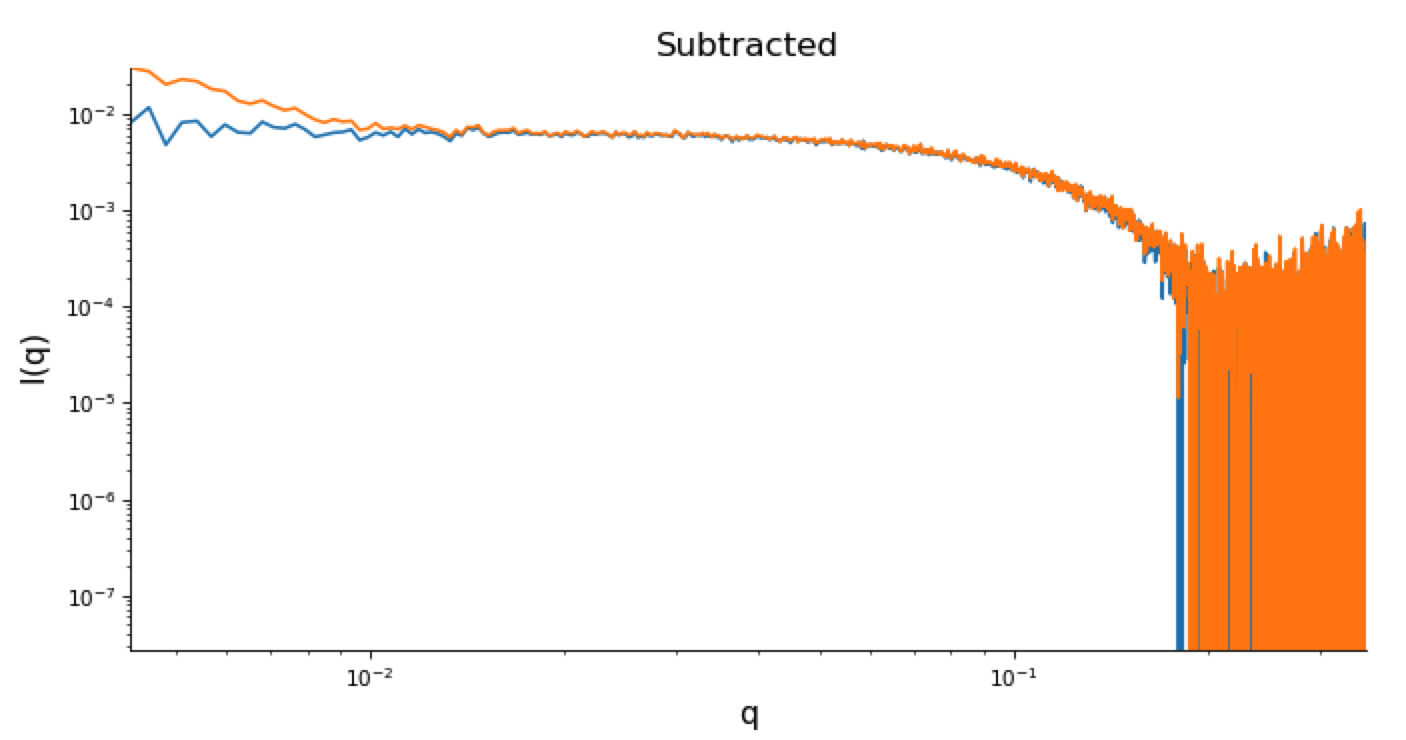 baseline_linear_profiles_png