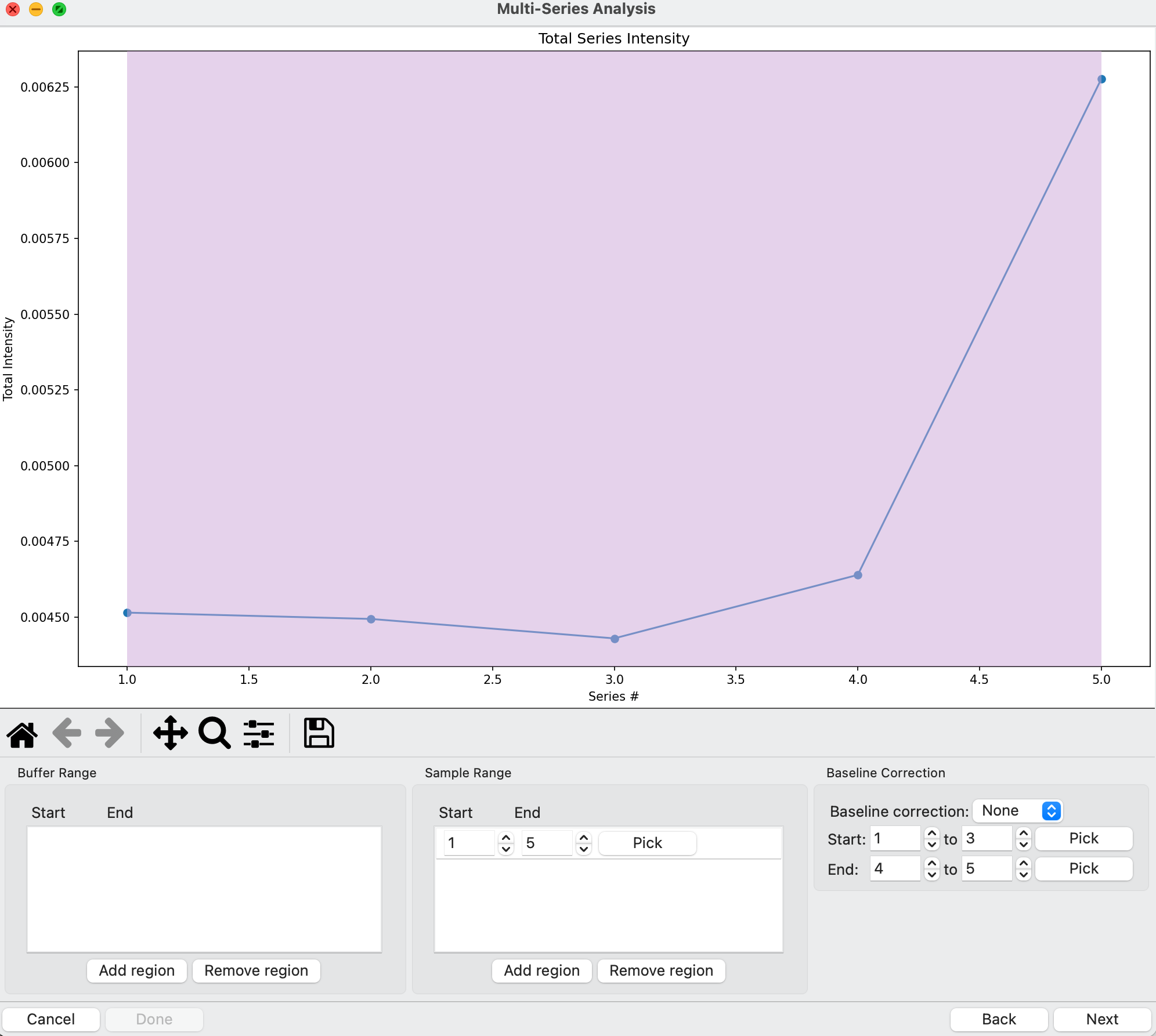 ms_all_sample_range_png