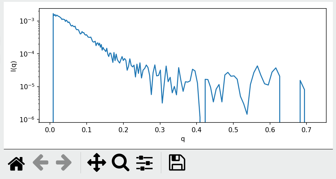 ms_q_bin_profile_png